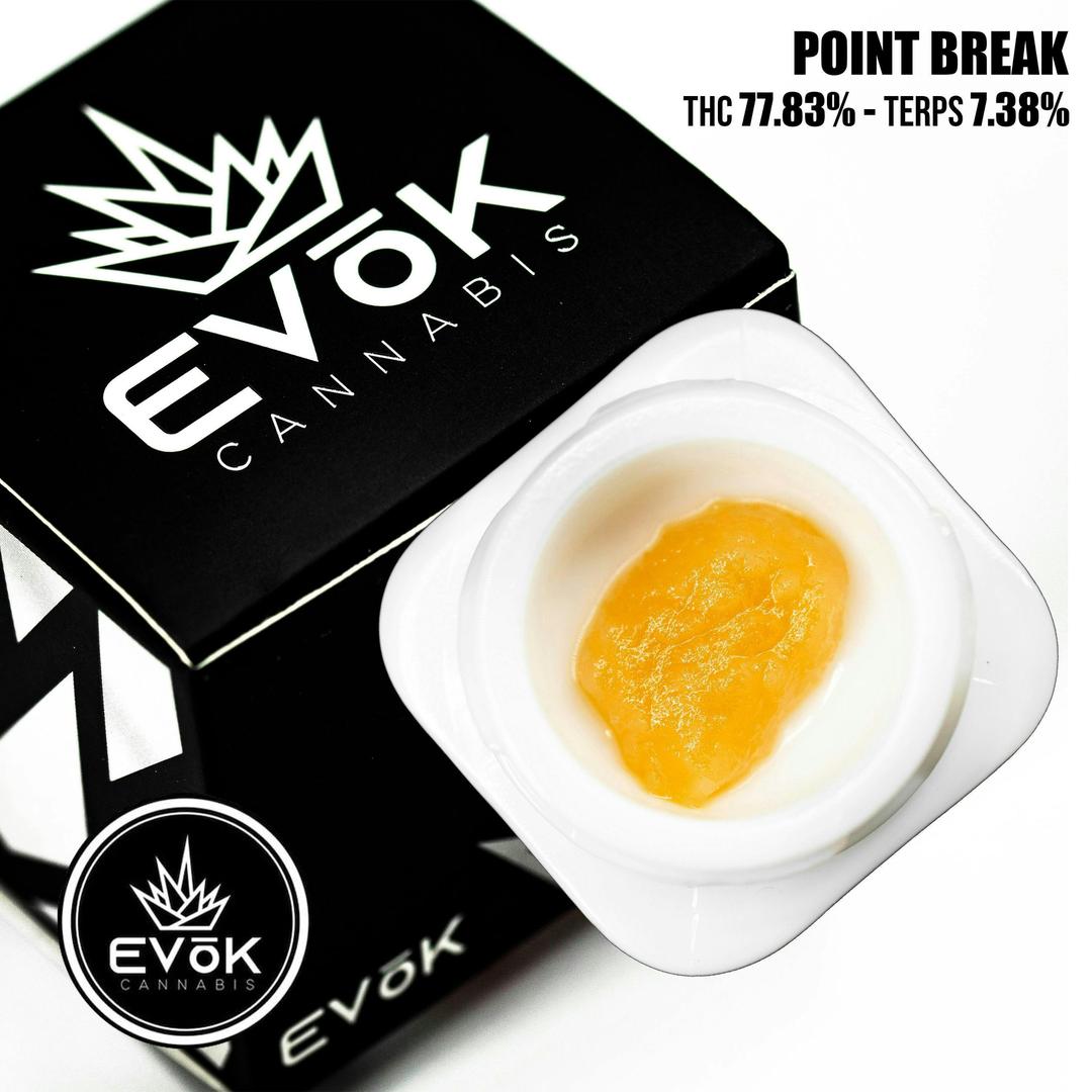 Point Break - Badder - *SINGLE SOURCE*