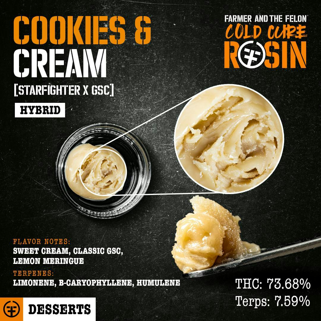 Farmer and the Felon | Cookies & Cream - Cold Cure Rosin 1G