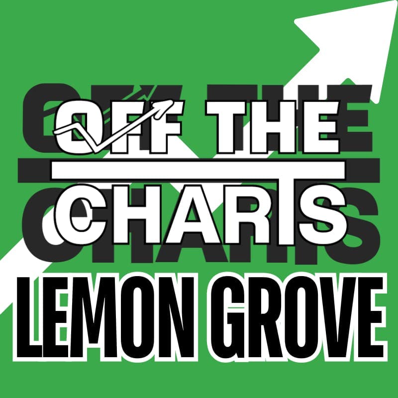 Off the Charts - Lemon Grove (NOW OPEN) logo