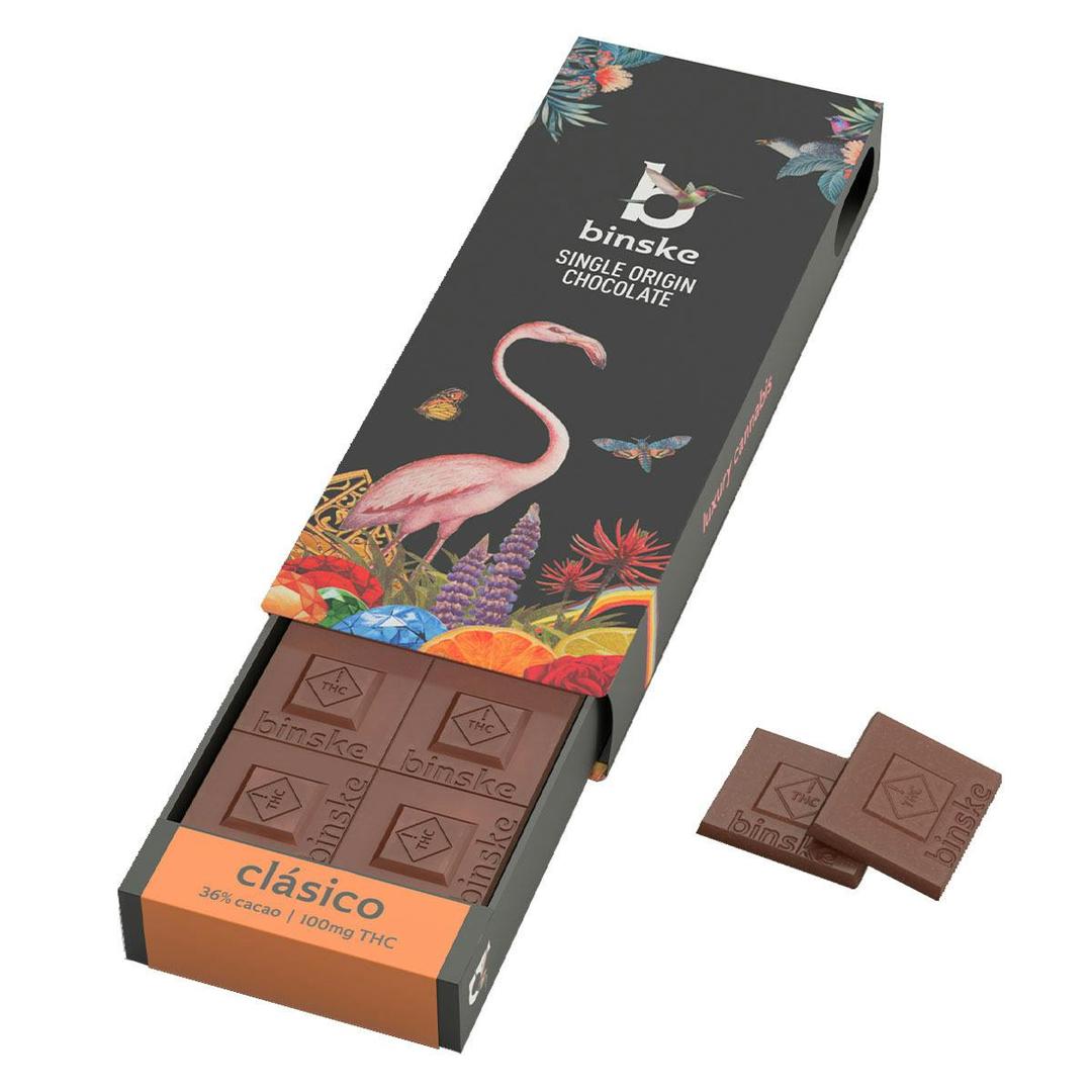Peruvian Nacional 36% Cacao Clasico Milk Chocolate
