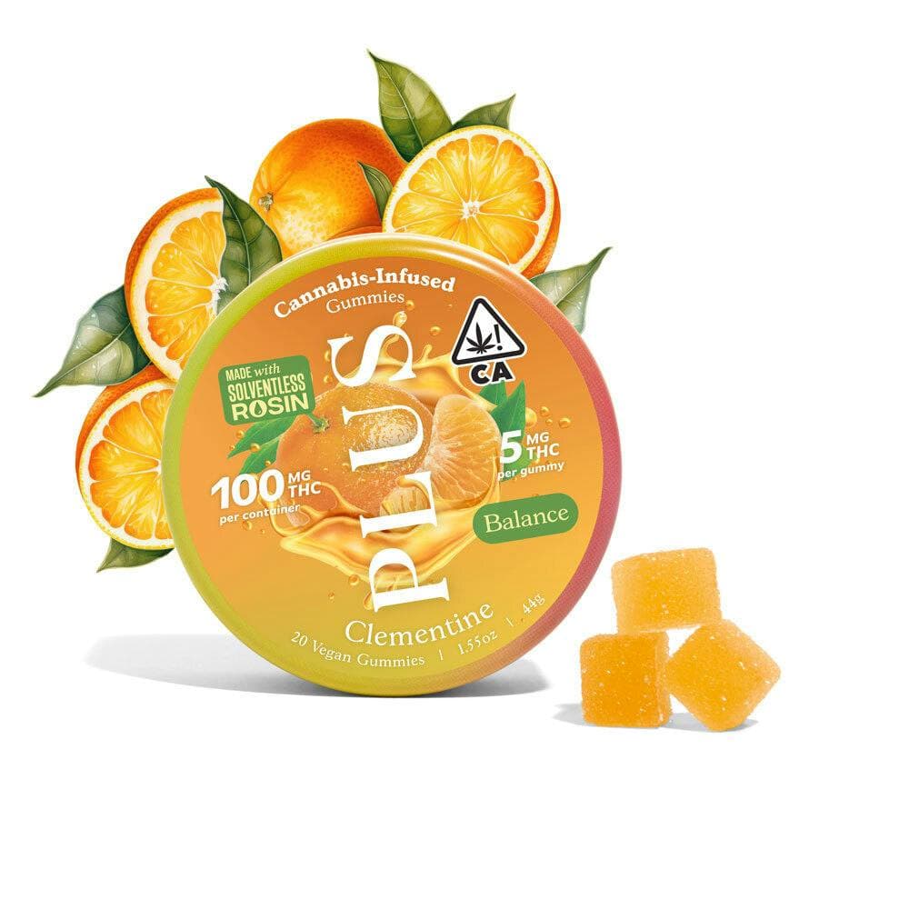 Clementine Gummies [Solventless Rosin]