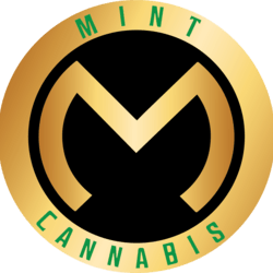 Mint Cannabis - Portage